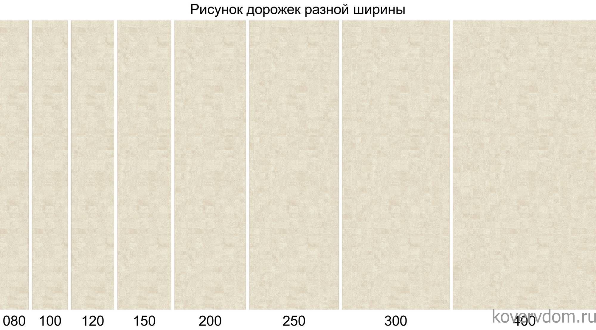 Ковровая Дорожка MOROCCO F012 CREAM